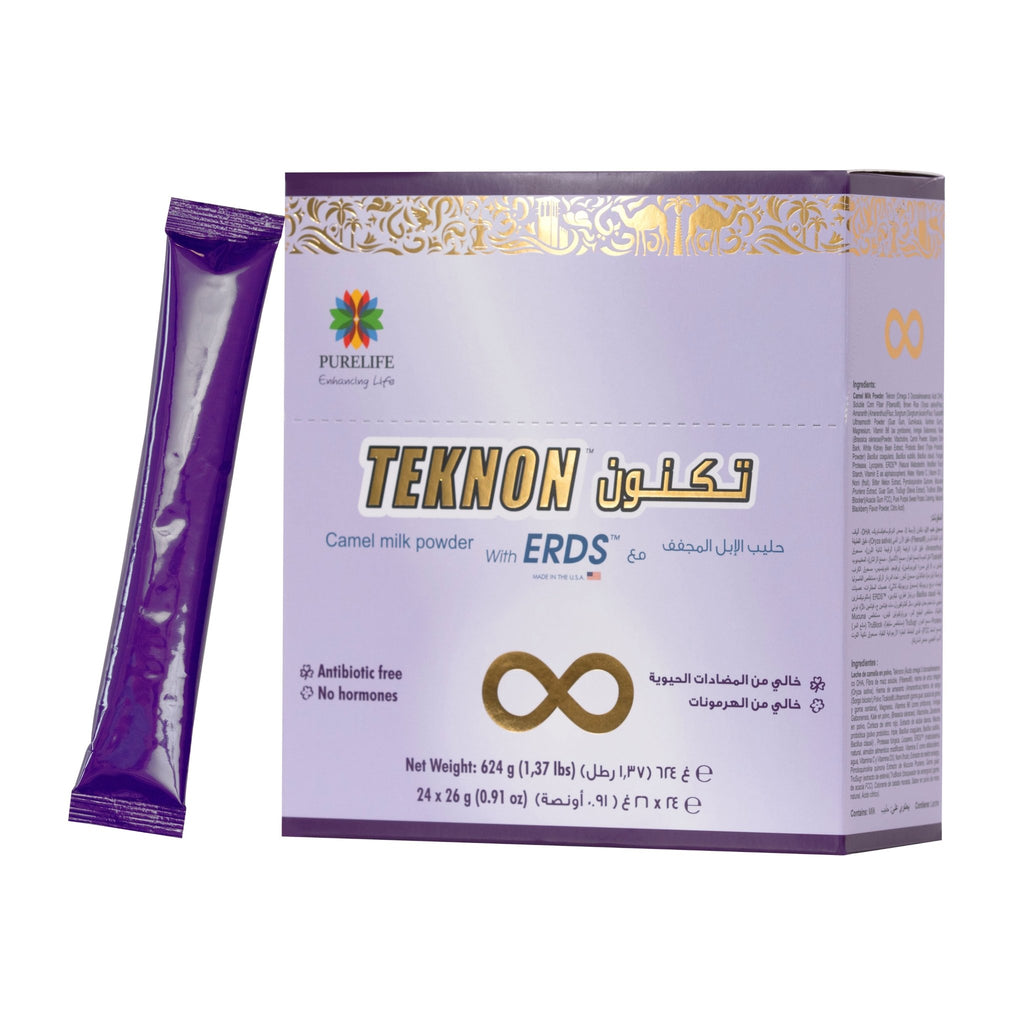 Teknon Protocol - Spectrum Care Plus