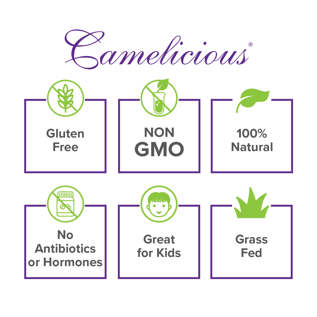 Spectrum Care+ Protocol - Products, Protocol Instructions & Support