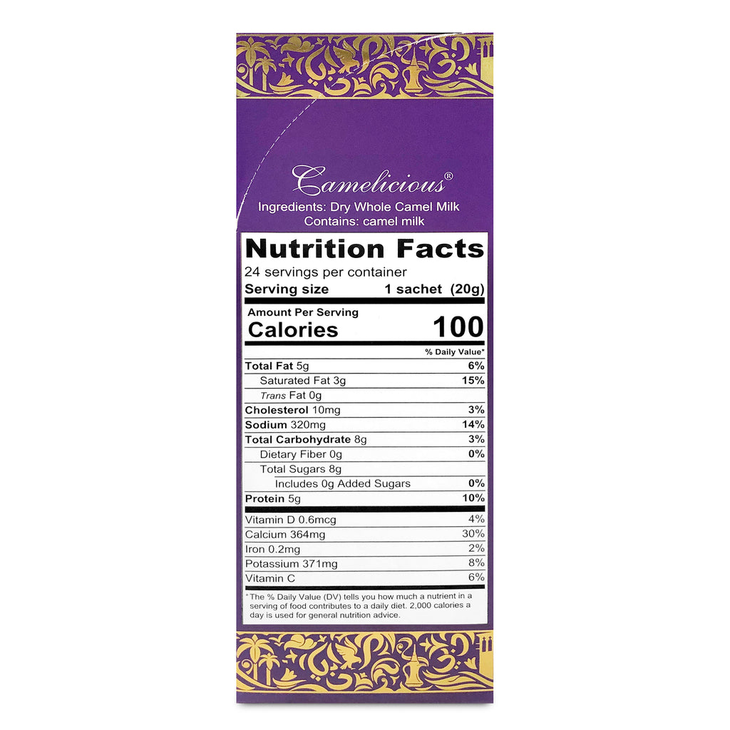 Spectrum Care+ Protocol - Starter Pack - Products, Protocol Instructions & Support