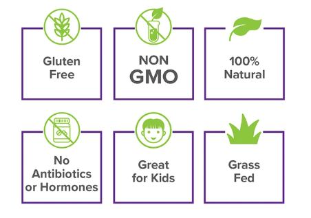 Spectrum Care+ Protocol - Starter Pack - Products, Protocol Instructions & Support