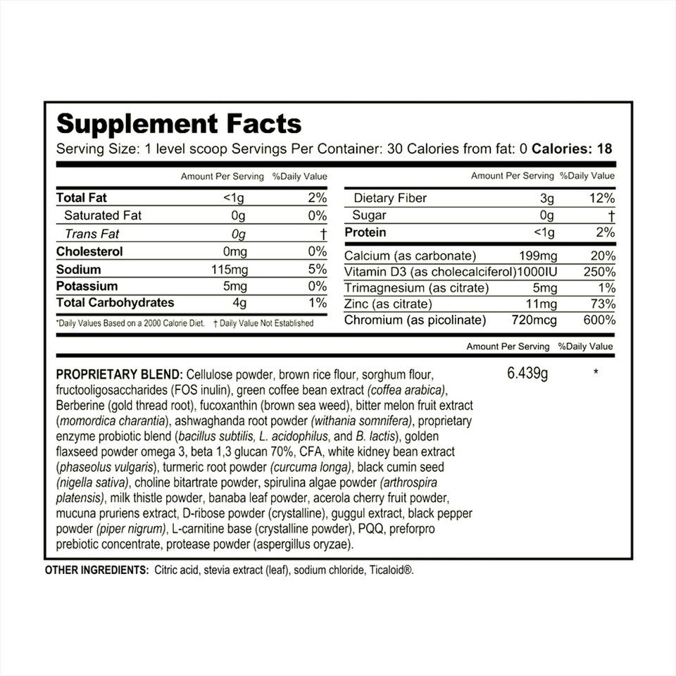 Spectrum Care+ Protocol - Starter Pack - Products, Protocol Instructions & Support
